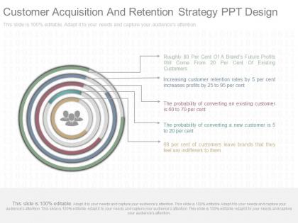 See customer acquisition and retention strategy ppt design