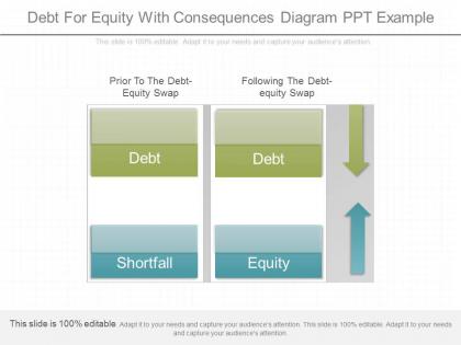 See debt for equity with consequences diagram ppt example