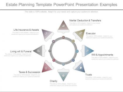 See estate planning template powerpoint presentation examples