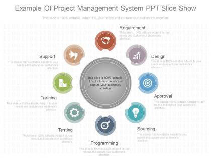 See example of project management system ppt slide show