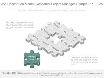 See job description market research project manager sample ppt files