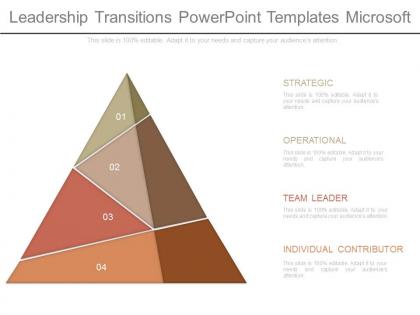 See leadership transitions powerpoint templates microsoft