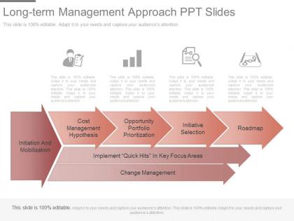 See long term management approach ppt slides