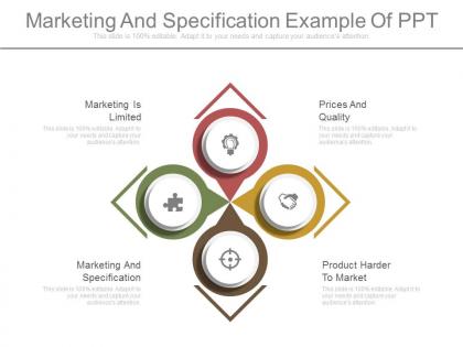 See marketing and specification example of ppt