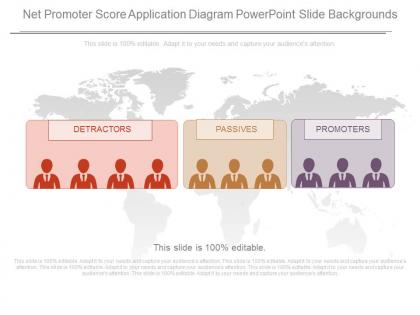 See net promoter score application diagram powerpoint slide backgrounds
