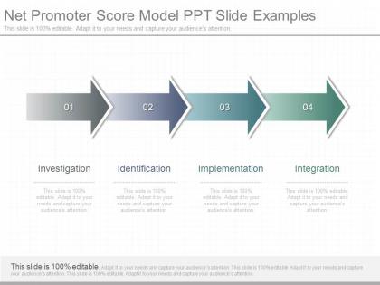 See net promoter score model ppt slide examples