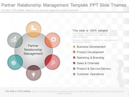 See partner relationship management template ppt slide themes