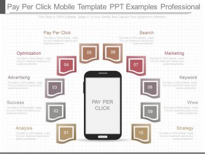 See pay per click mobile template ppt examples professional