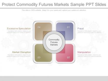 See protect commodity futures markets sample ppt slides