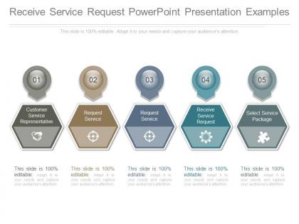 See receive service request powerpoint presentation examples