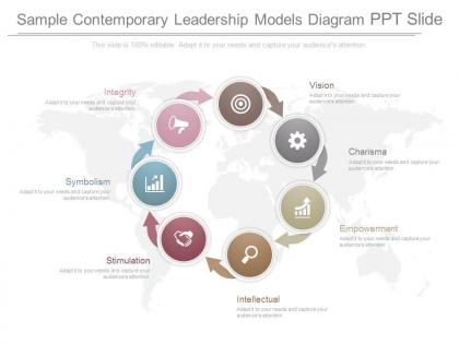 See sample contemporary leadership models diagram ppt slide