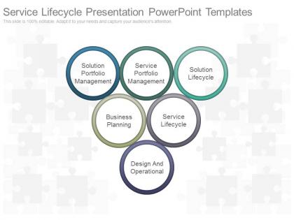 See service lifecycle presentation powerpoint templates