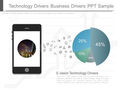 See technology drivers business drivers ppt sample