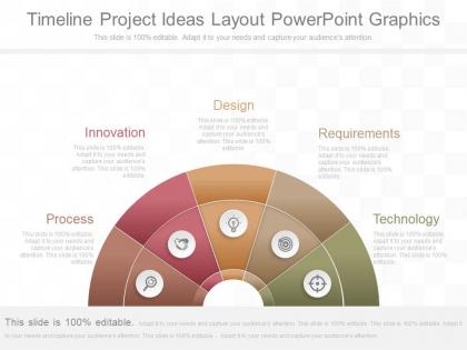 See timeline project ideas layout powerpoint graphics