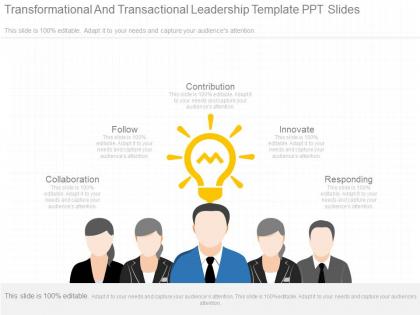 See transformational and transactional leadership template ppt slides