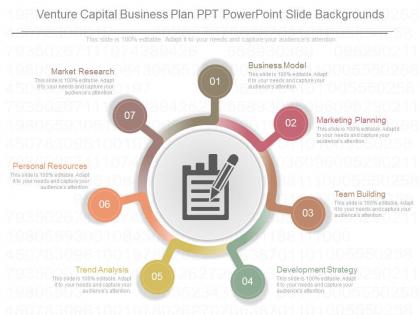 See venture capital business plan ppt powerpoint slide backgrounds