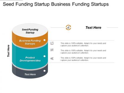 Seed funding startup business funding startups product development idea cpb