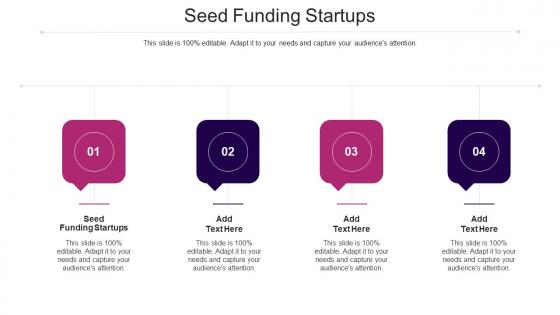 Seed Funding Startups Ppt Powerpoint Presentation Ideas Aids Cpb