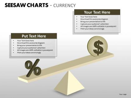 Seesaw charts currency ppt 10