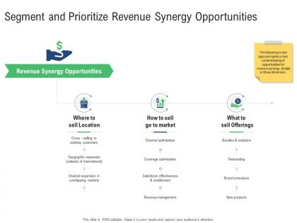 Segment and prioritize revenue synergy opportunities m and a synergy ppt graphic tips