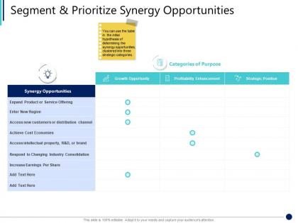 Segment and prioritize synergy opportunities synergy in business ppt template