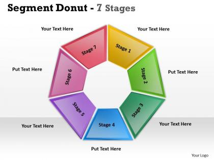 Segment donut stages 7 diagram 8