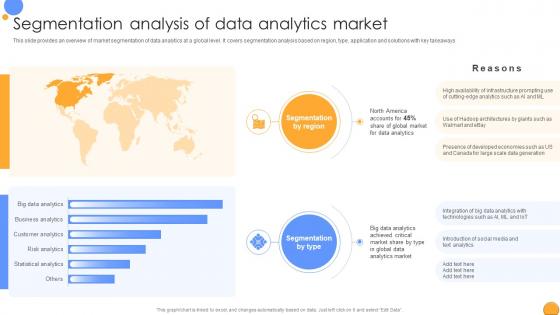 Segmentation Analysis Of Data Mastering Data Analytics A Comprehensive Data Analytics SS