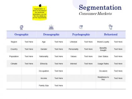 Segmentation consumer markets ppt powerpoint presentation infographic template samples