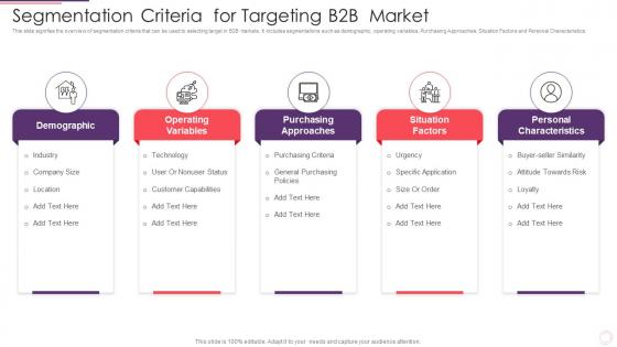 Segmentation Criteria For Targeting B2b Market