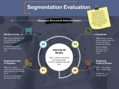 Segmentation evaluation innovation and satisfaction ppt file show