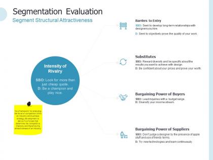 Segmentation evaluation intensity ppt powerpoint presentation gallery