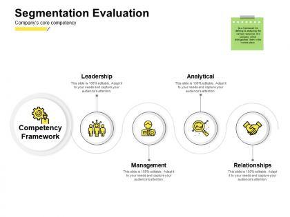 Segmentation evaluation leadership ppt powerpoint presentation model portfolio