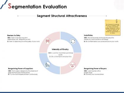 Segmentation evaluation slide bargaining power ppt powerpoint presentation file