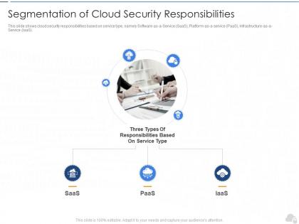 Segmentation of cloud security responsibilities cloud security it ppt elements