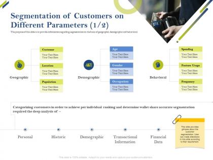 Segmentation of customers on different parameters customer share of category ppt pictures