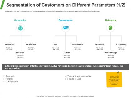 Segmentation of customers on different parameters geographic ppt powerpoint presentation infographics
