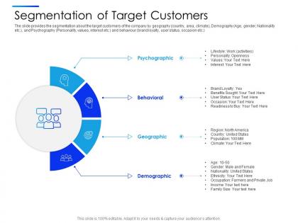 Segmentation of target customers equity secondaries pitch deck ppt template
