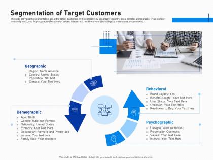 Segmentation of target customers investment fundraising post ipo market ppt design