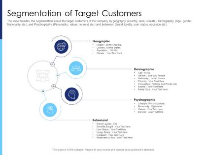 Segmentation of target customers raise funds after market investment ppt icon layout