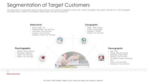 Segmentation Of Target Customers Raise Funds Spot Market Ppt Professional