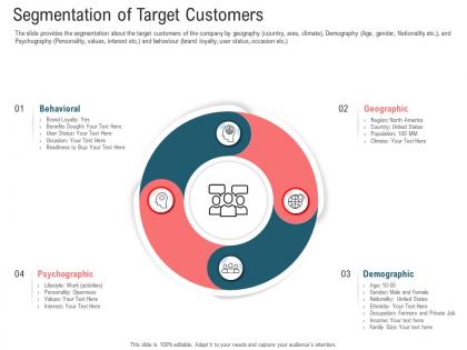 Segmentation of target customers secondary market investment ppt ideas images