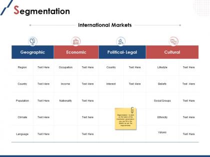 Segmentation slide international markets ppt powerpoint presentation file deck