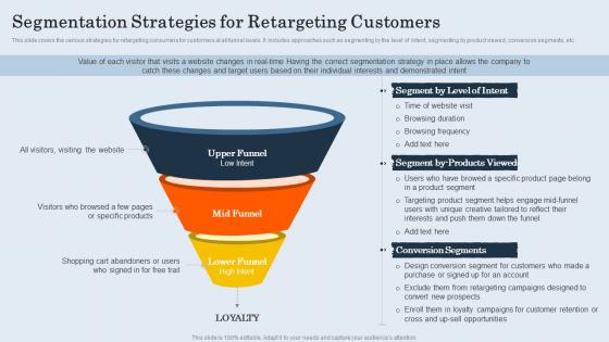 Segmentation Strategies For Retargeting Customers Customer Retargeting And Personalization