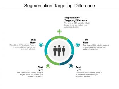 Segmentation targeting difference ppt powerpoint presentation styles sample cpb