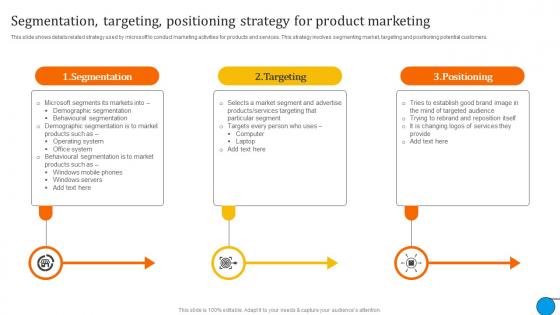 Segmentation Targeting Positioning Microsoft Business And Growth Strategies Evaluation Strategy SS V