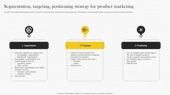 Segmentation Targeting Positioning Strategy Microsoft Strategy Analysis To Understand Strategy Ss V