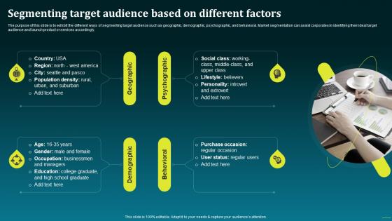 Segmenting Target Audience Based On Different Boost Your Brand Sales With Effective MKT SS