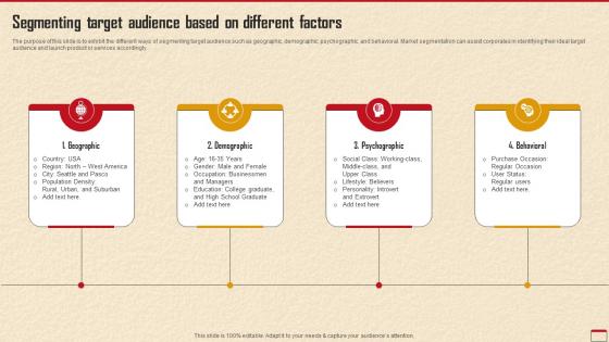 Segmenting Target Audience Based On How To Develop Robust Direct MKT SS V