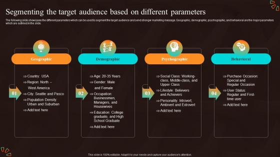 Segmenting The Target Audience Based On Marketing Strategies For Start Up Business MKT SS V