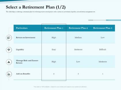 Select a retirement plan high social pension ppt topics